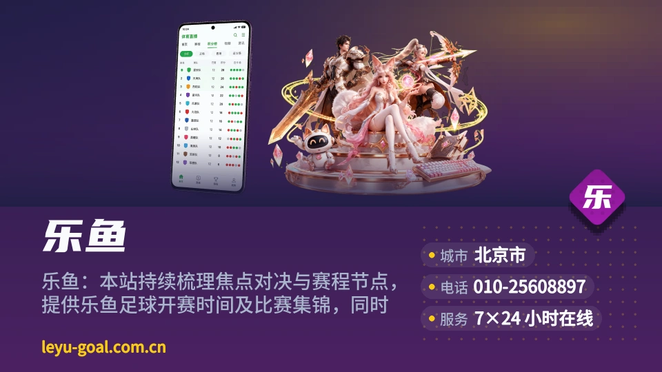 乐鱼简介